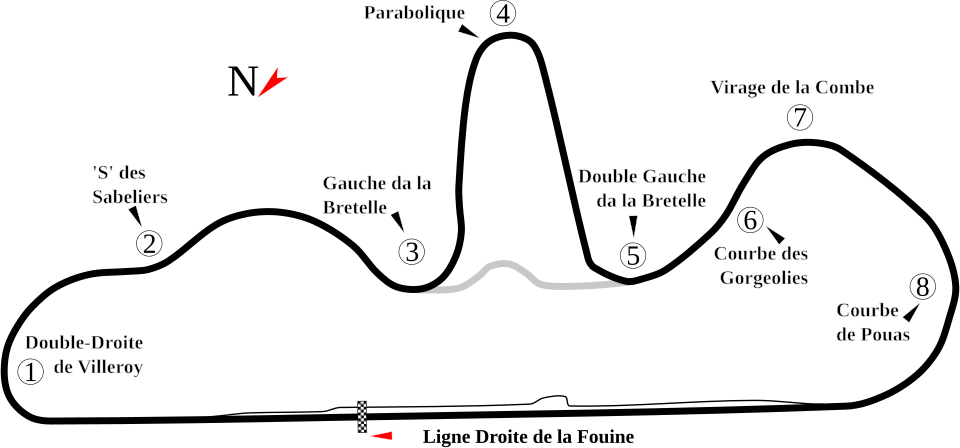 Schéma du circuit Circuit Dijon-Prenois