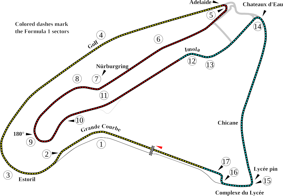 Schéma du circuit Circuit de Nevers Magny-Cours