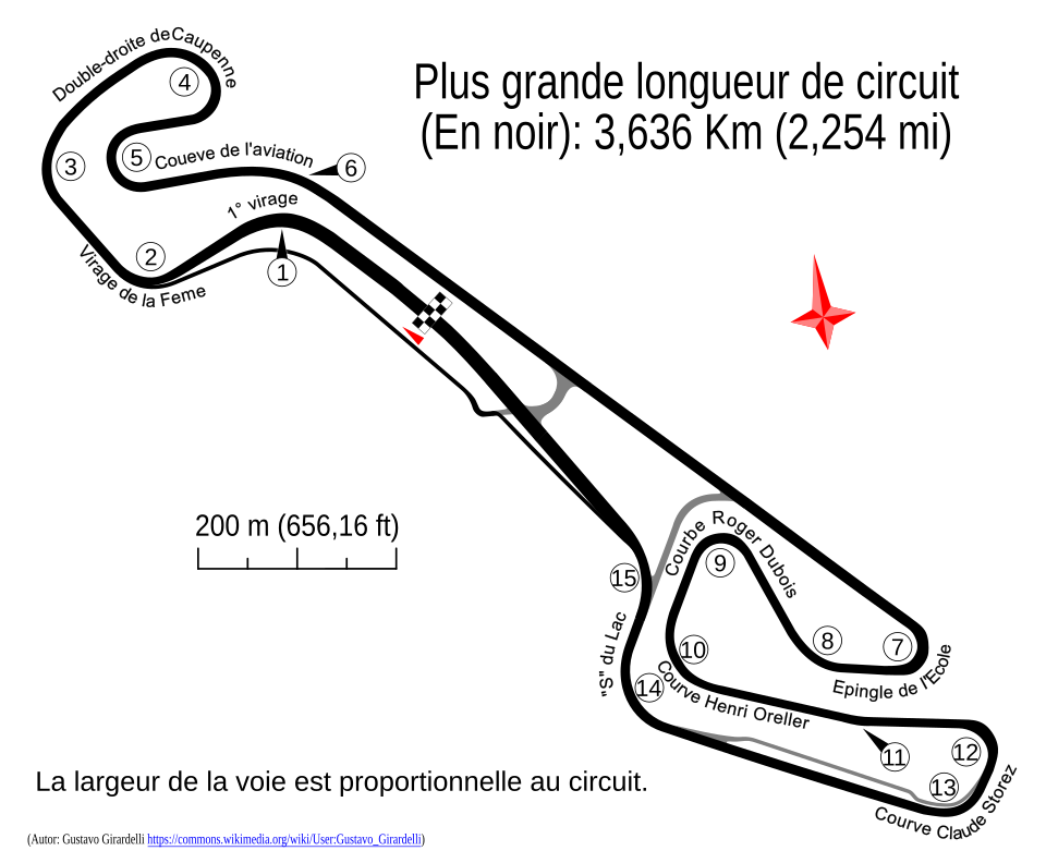 Schéma du circuit Circuit Paul Armagnac · Nogaro