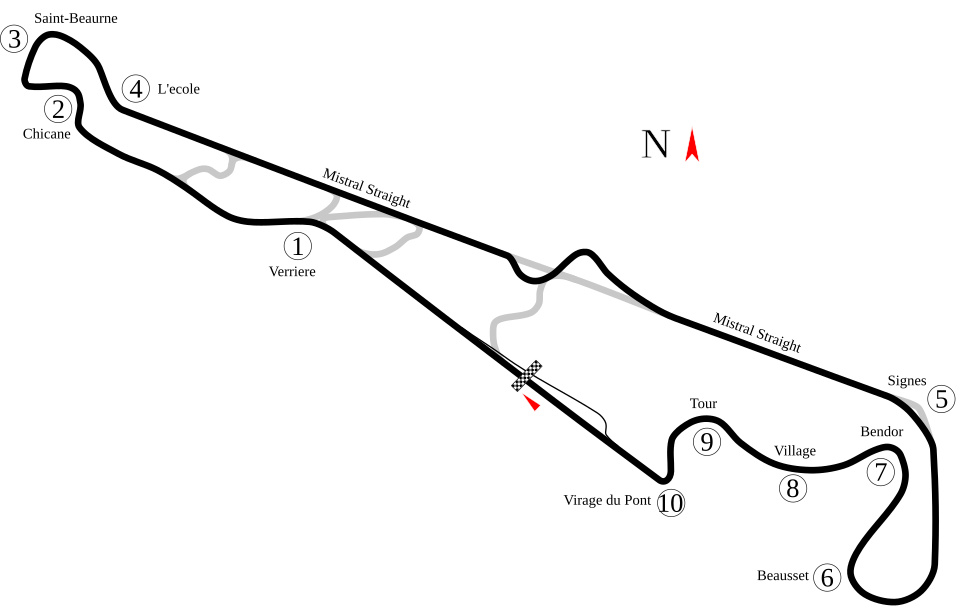 Schéma du circuit Circuit Paul Ricard · Le Castellet